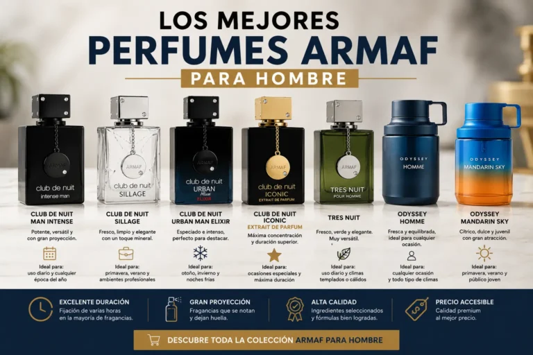 Los mejores perfumes Armaf para hombre