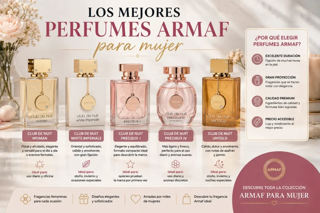 mejores perfumes armaf mujer